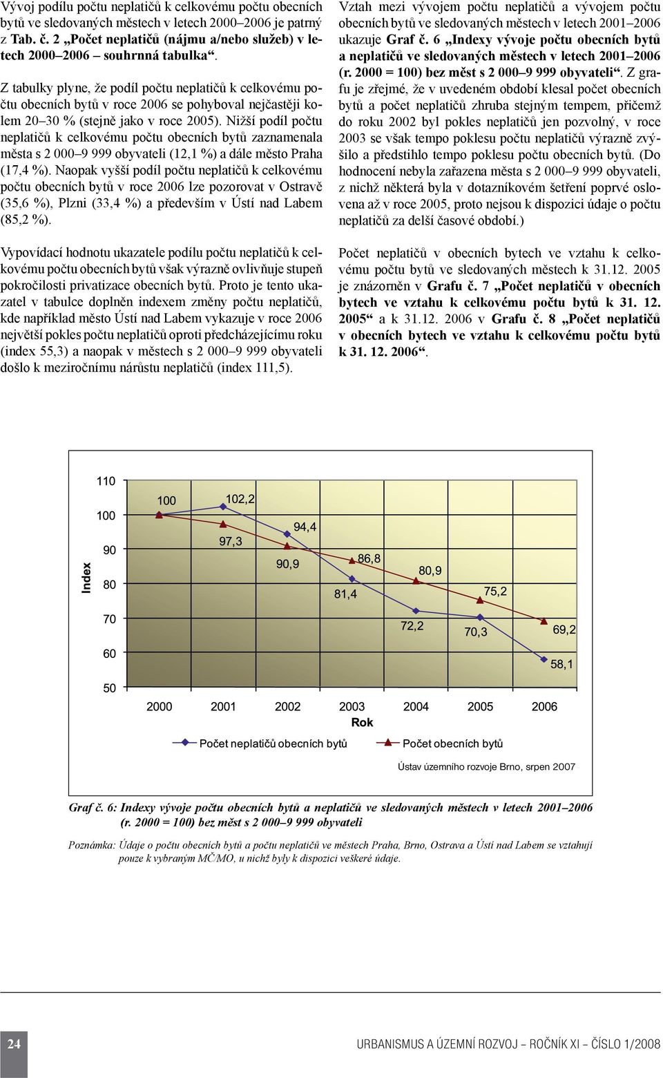 Nižší podíl počtu neplatičů k celkovému počtu obecních bytů zaznamenala města s 2 000 9 999 obyvateli (12,1 %) a dále město Praha (17,4 %).