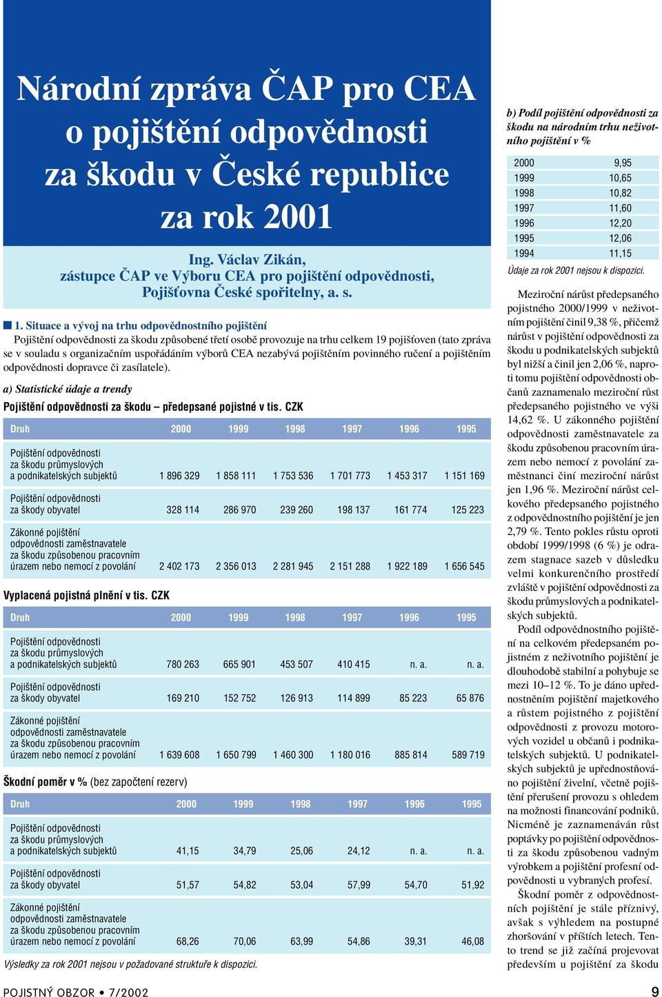 bor CEA nezab v pojiötïnìm povinnèho ruëenì a pojiötïnìm odpovïdnosti dopravce Ëi zasìlatele). a) StatistickÈ daje a trendy PojiötÏnÌ odpovïdnosti za ökodu ñ p edepsanè pojistnè v tis.