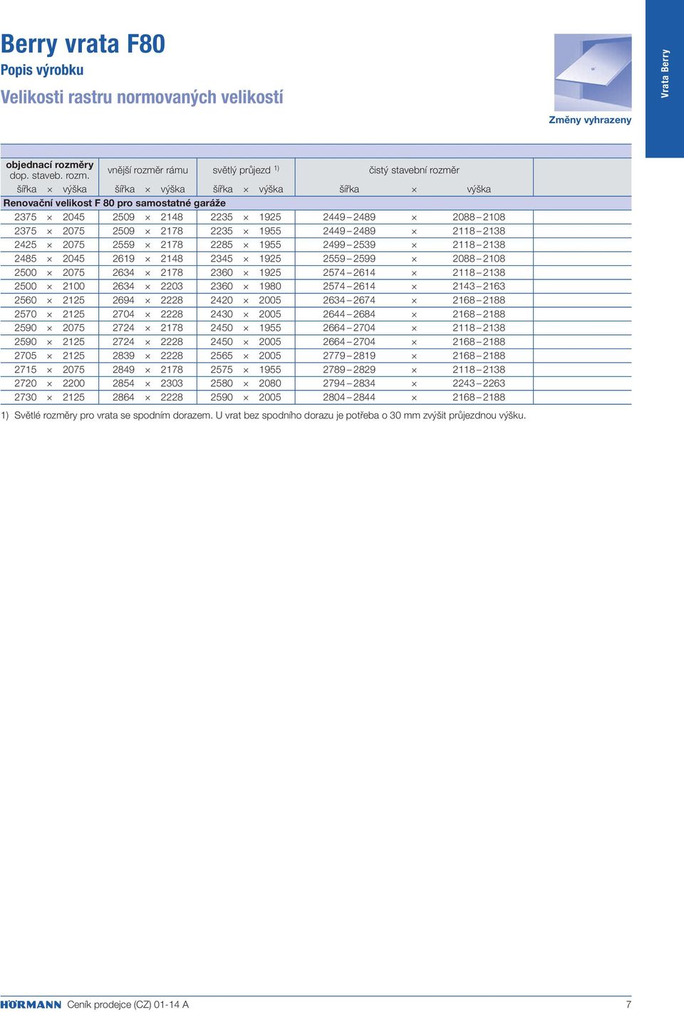 jší rozměr rámu světlý průjezd 1) čistý stavební rozměr šířka výška šířka výška šířka výška šířka výška Renovační velikost F 80 pro samostatné garáže 2375 2045 2509 2148 2235 1925 2449 2489 2088 2108