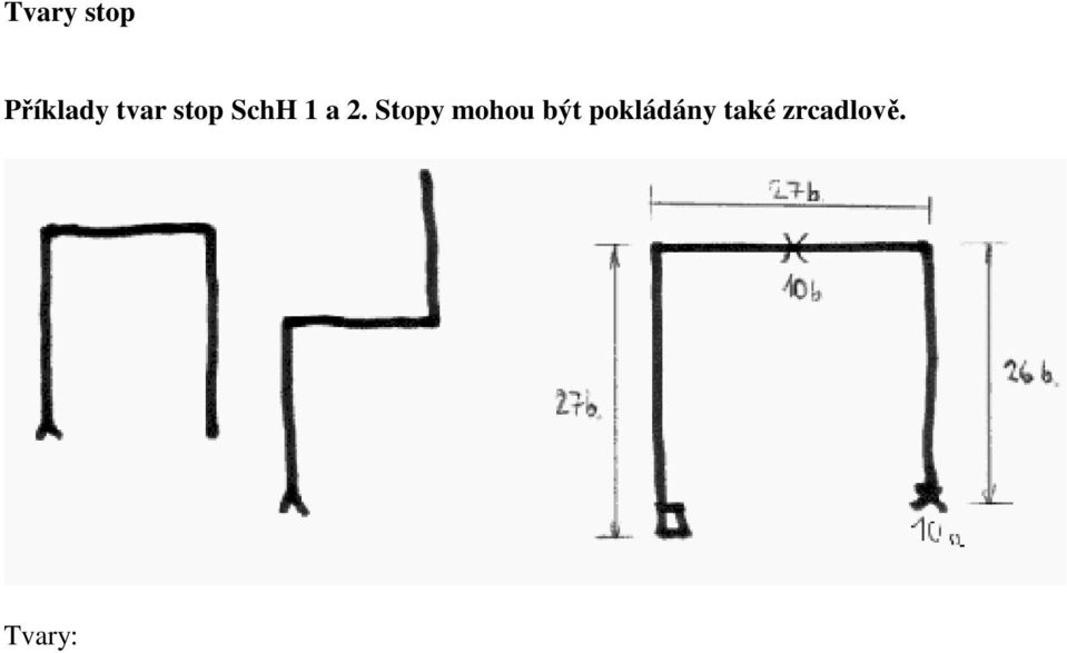 Stopy mohou být