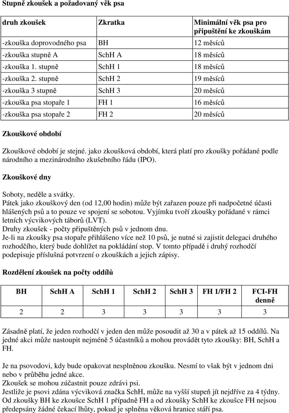 stupně SchH 2 19 měsíců -zkouška 3 stupně SchH 3 20 měsíců -zkouška psa stopaře 1 FH 1 16 měsíců -zkouška psa stopaře 2 FH 2 20 měsíců Zkouškové období Zkouškové období je stejné.