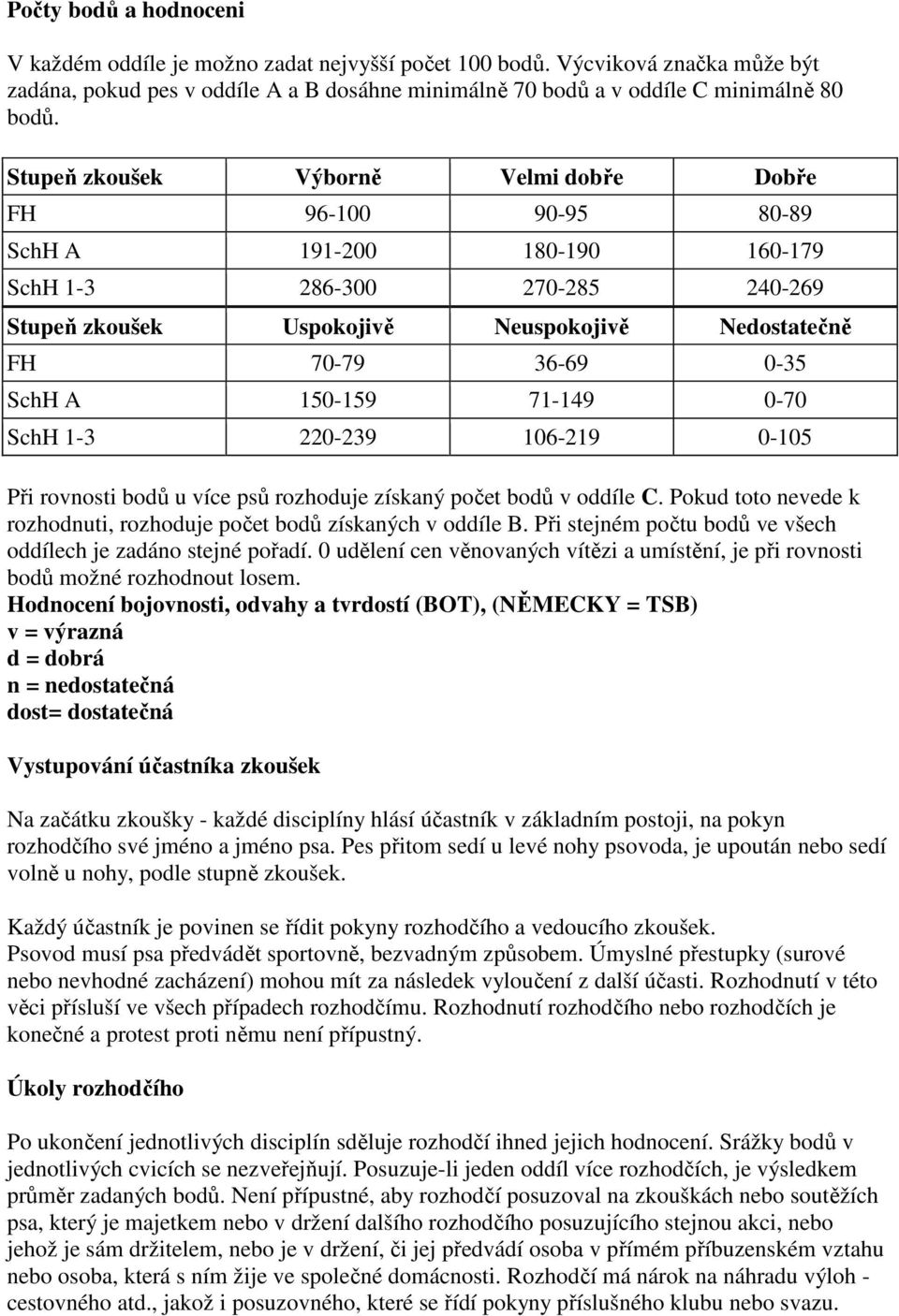 SchH A 150-159 71-149 0-70 SchH 1-3 220-239 106-219 0-105 Při rovnosti bodů u více psů rozhoduje získaný počet bodů v oddíle C.