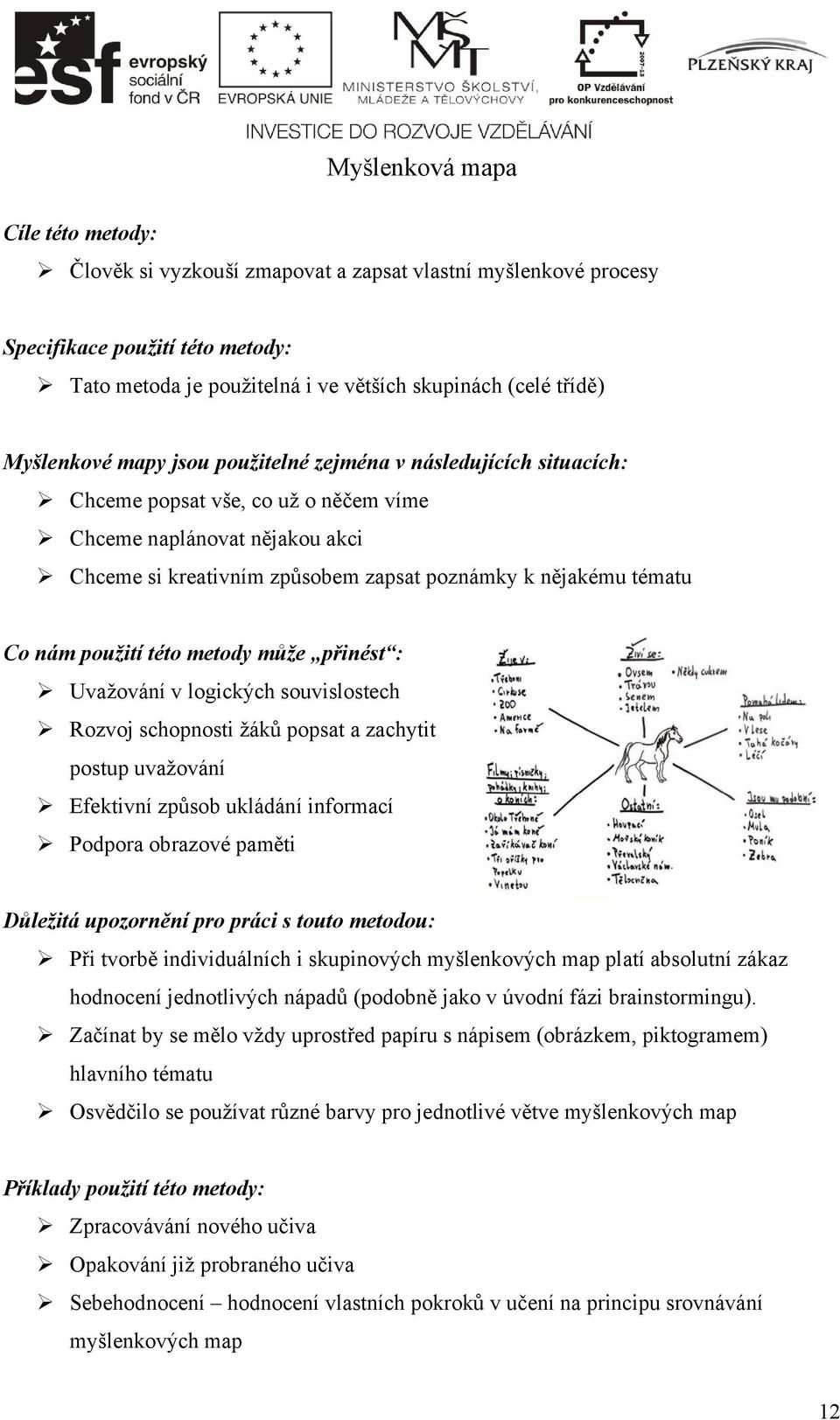 Co nám použití této metody může přinést : Uvažování v logických souvislostech Rozvoj schopnosti žáků popsat a zachytit postup uvažování Efektivní způsob ukládání informací Podpora obrazové paměti