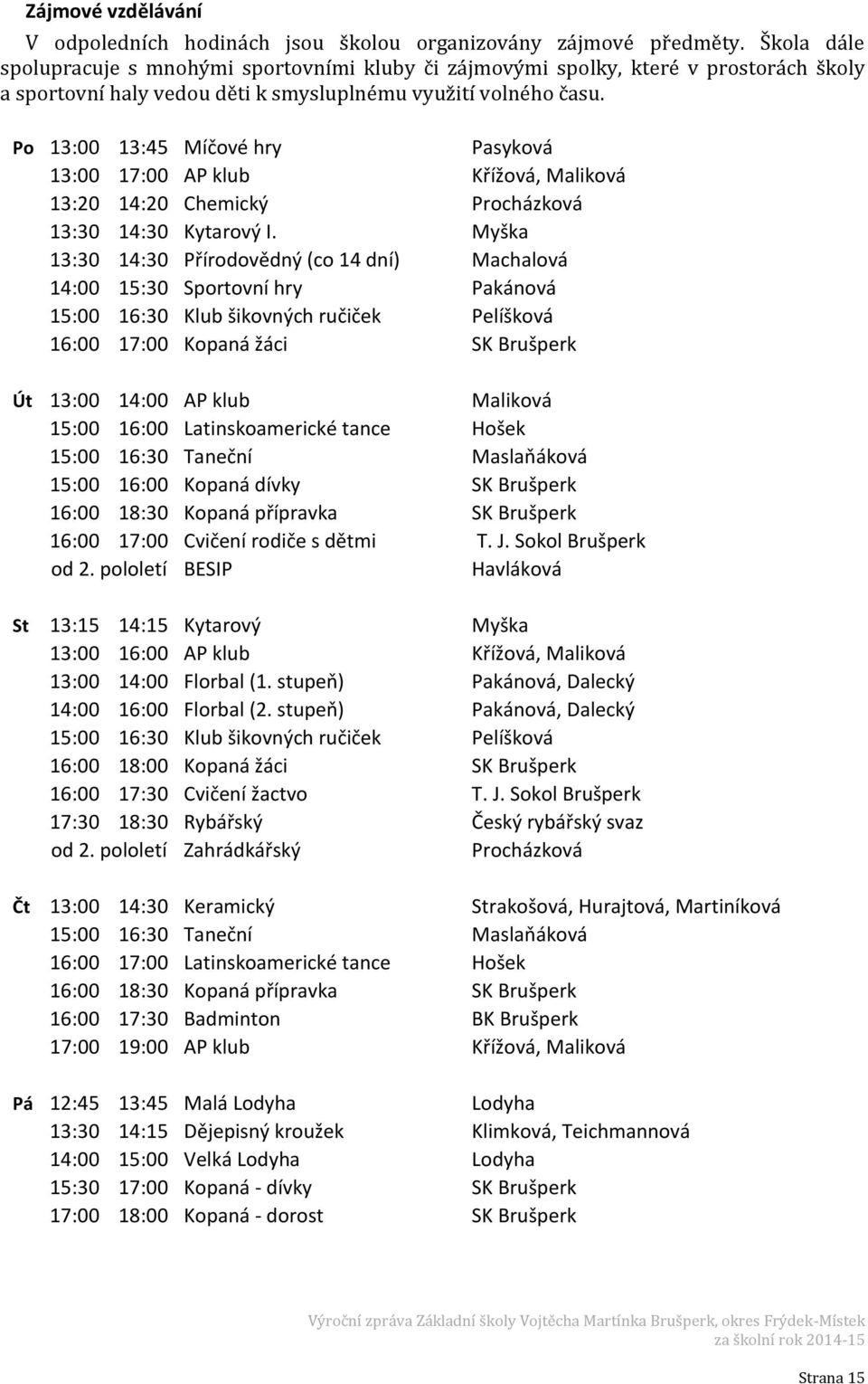 Po 13:00 13:45 Míčové hry Pasyková 13:00 17:00 AP klub Křížová, Maliková 13:20 14:20 Chemický Procházková 13:30 14:30 Kytarový I.