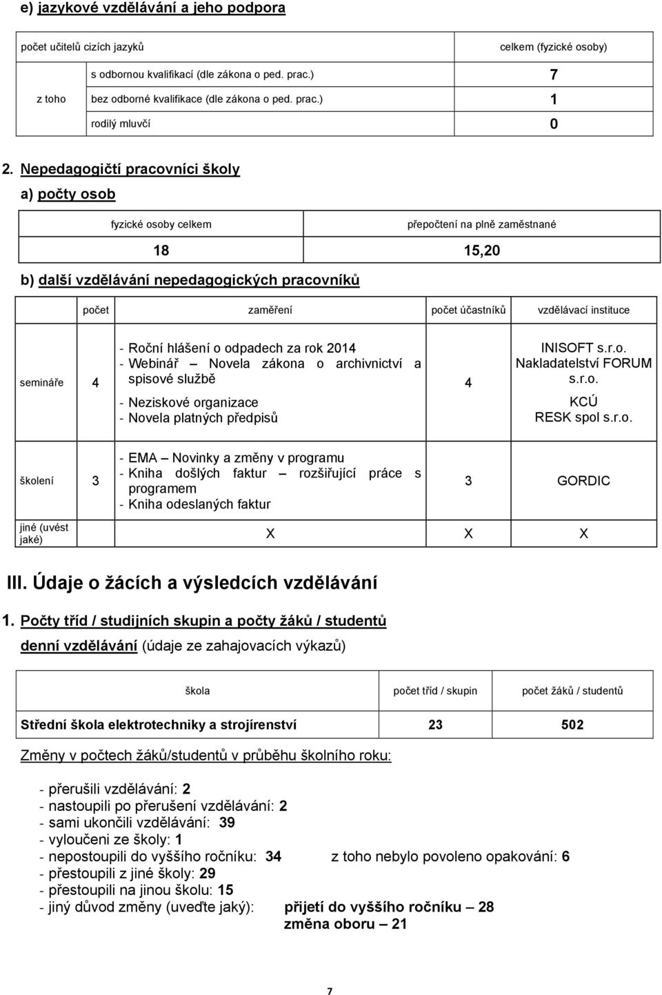 instituce semináře 4 Roční hlášení o odpadech za rok 2014 Webinář Novela zákona o archivnictví a spisové službě Neziskové organizace Novela platných předpisů 4 INISOFT s.r.o. Nakladatelství FORUM s.r.o. KCÚ RESK spol s.