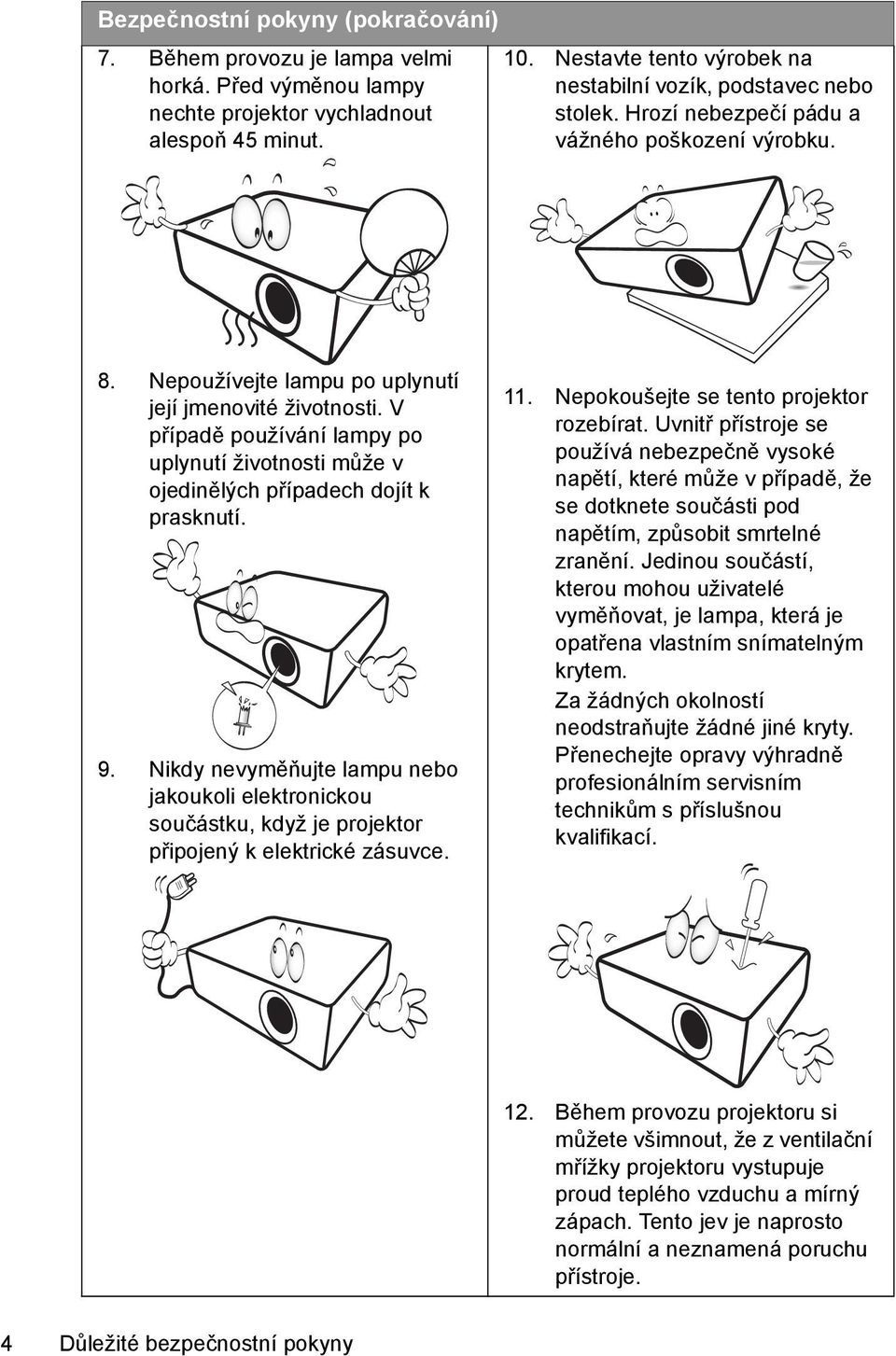 V případě používání lampy po uplynutí životnosti může v ojedinělých případech dojít k prasknutí. 9.