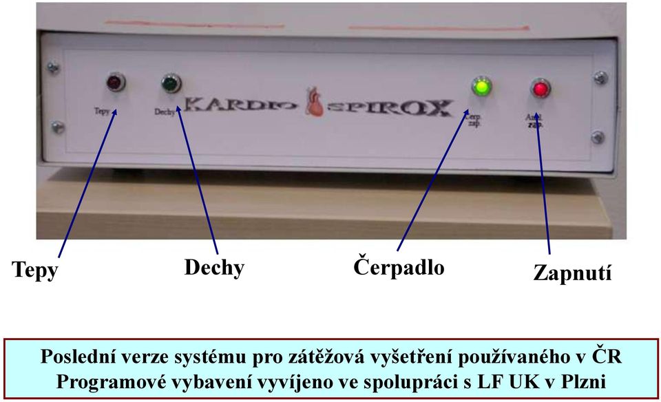 používaného v ČR Programové vybavení