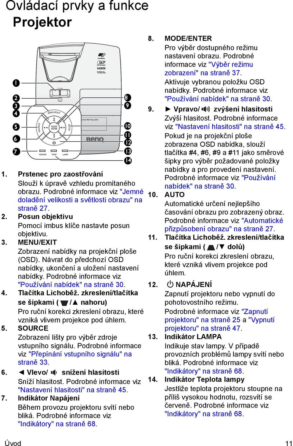 MENU/EXIT Zobrazení nabídky na projekční ploše (OSD). Návrat do předchozí OSD nabídky, ukončení a uložení nastavení nabídky. Podrobné informace viz "Používání nabídek" na straně 30. 4.