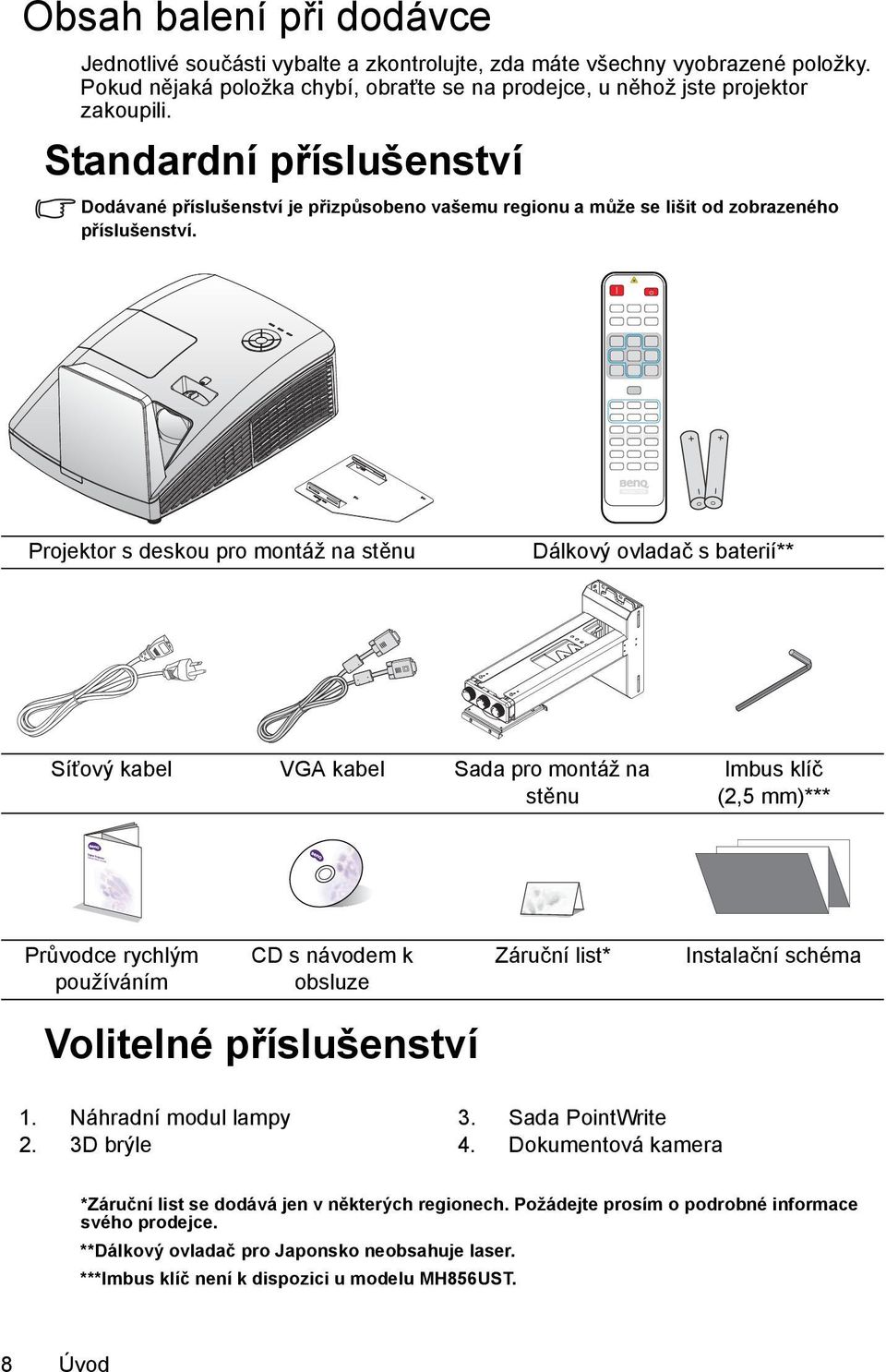 Projektor s deskou pro montáž na stěnu Dálkový ovladač s baterií** Síťový kabel VGA kabel Sada pro montáž na stěnu Imbus klíč (2,5 mm)*** Průvodce rychlým používáním CD s návodem k obsluze Záruční