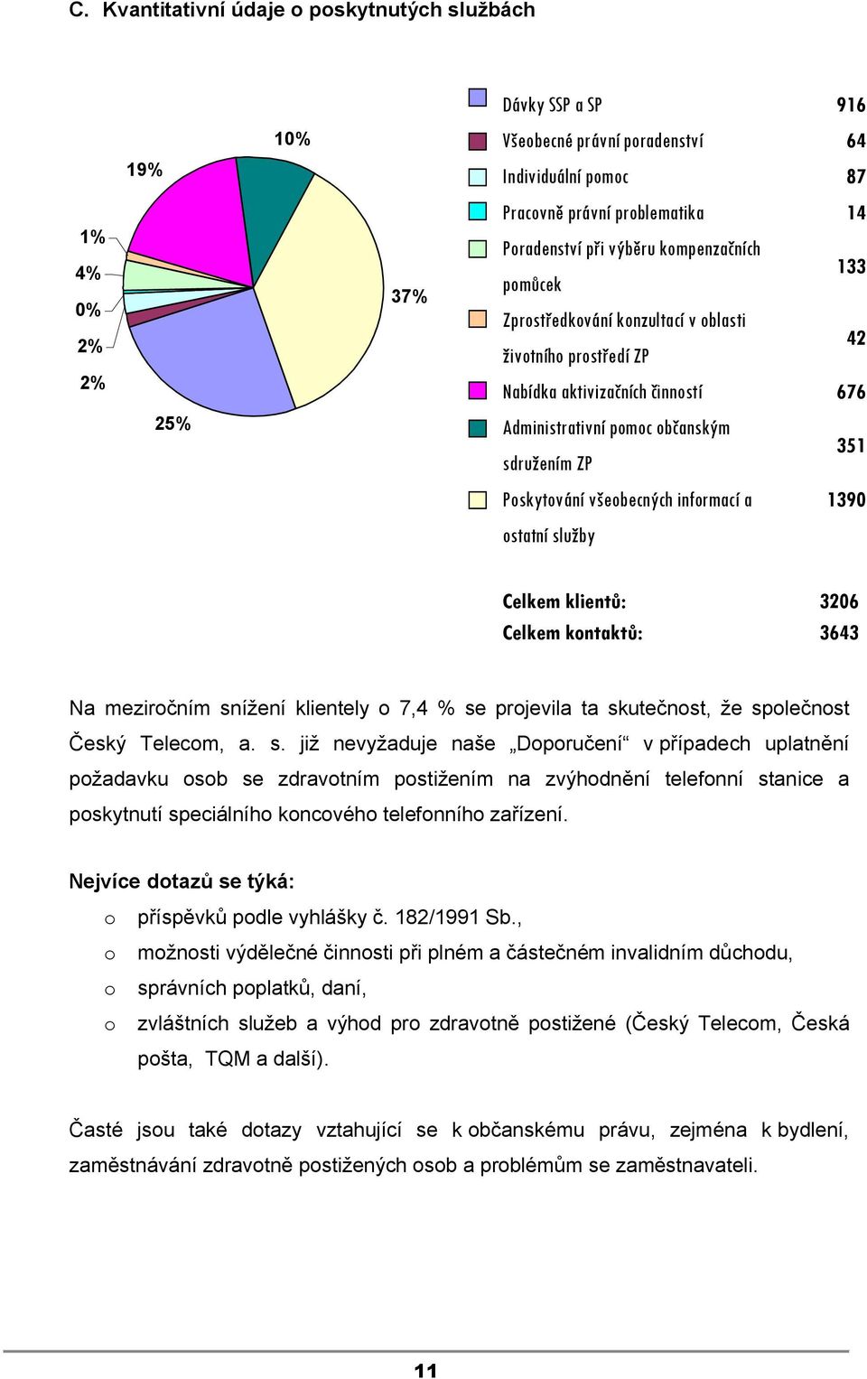 všeobecných informací a 1390 ostatní sl