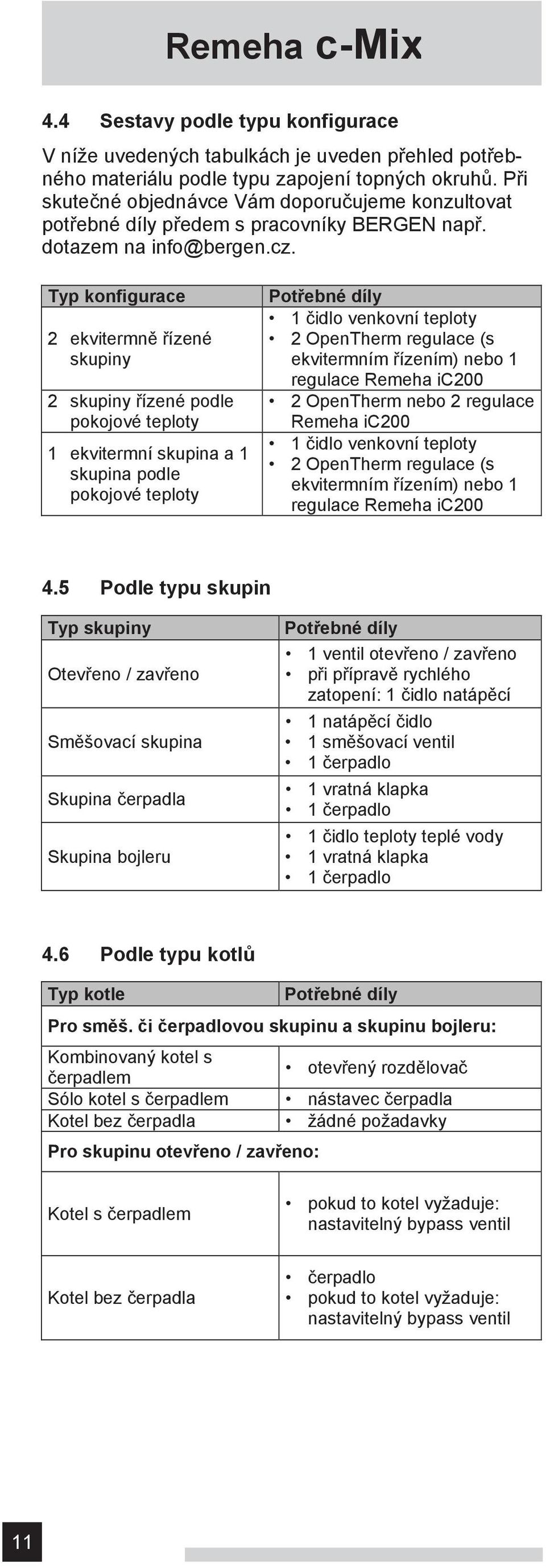 Typ konfigurace 2 ekvitermně řízené skupiny 2 skupiny řízené podle pokojové teploty 1 ekvitermní skupina a 1 skupina podle pokojové teploty Potřebné díly 1 čidlo venkovní teploty 2 OpenTherm regulace