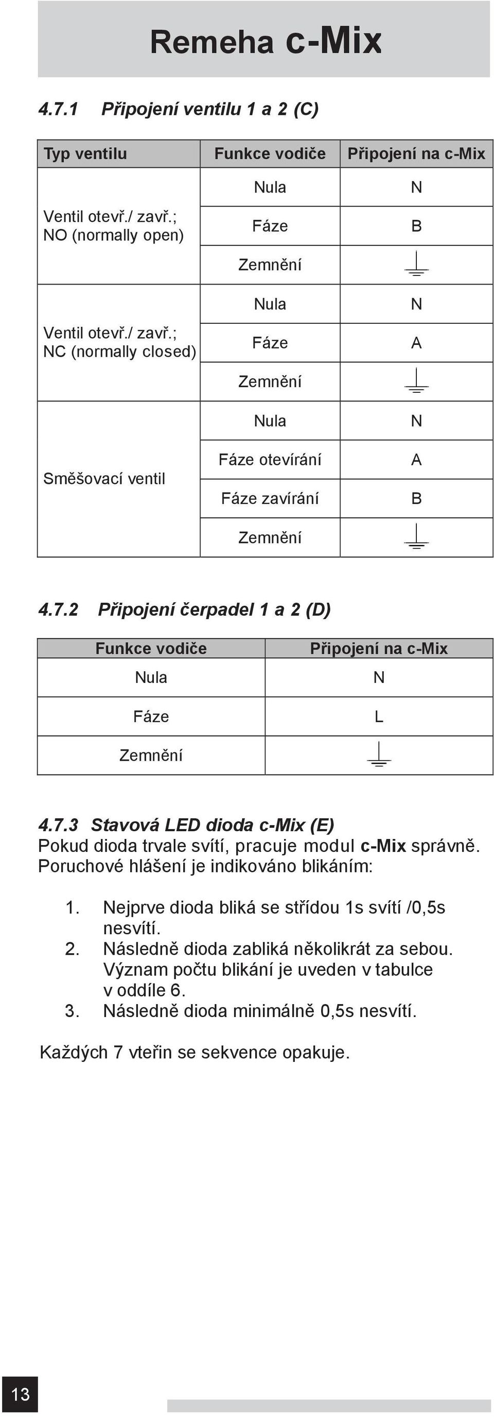 2 Připojení čerpadel 1 a 2 (D) Funkce vodiče Nula Fáze Připojení na c-mix N L Zemnění 4.7.3 Stavová LED dioda c-mix (E) Pokud dioda trvale svítí, pracuje modul c-mix správně.