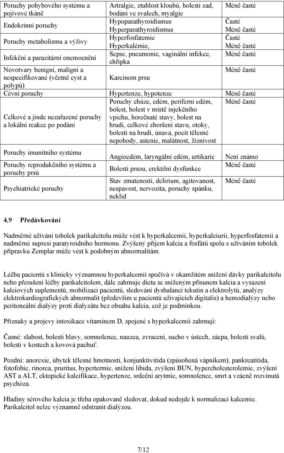 Časté Časté Cévní poruchy Hypertenze, hypotenze Celkové a jinde nezařazené poruchy a lokální reakce po podání Poruchy chůze, edém, periferní edém, bolest, bolest v místě injekčního vpichu, horečnaté