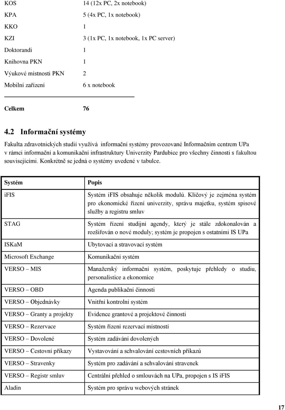 činnosti s fakultou souvisejícími. Konkrétně se jedná o systémy uvedené v tabulce.