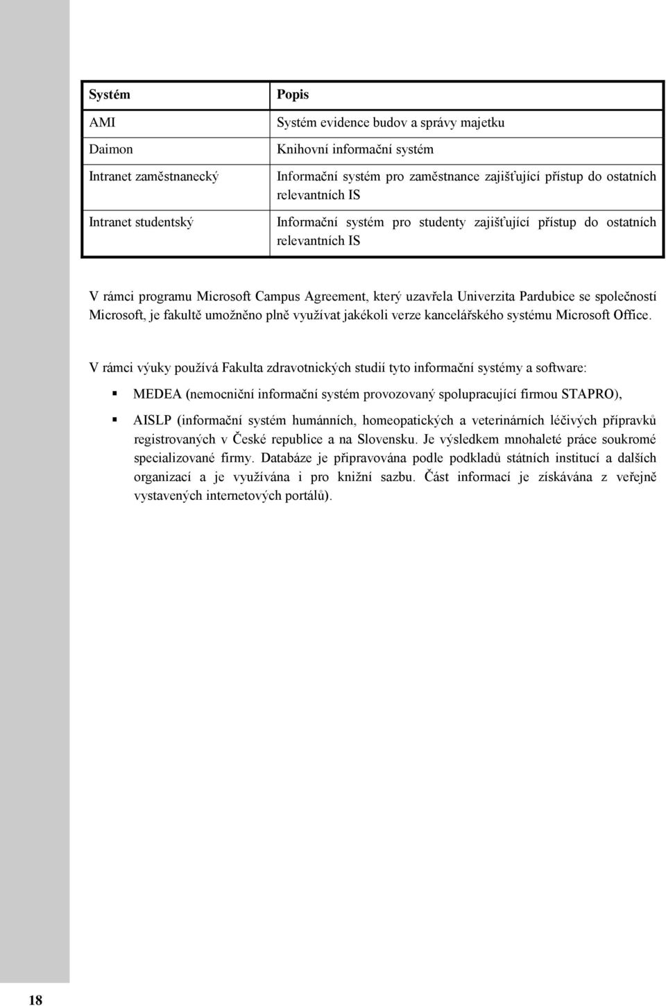 Microsoft, je fakultě umožněno plně využívat jakékoli verze kancelářského systému Microsoft Office.