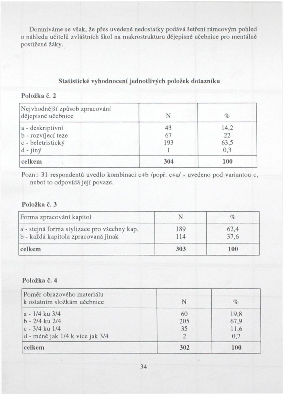 0,3 celkem 304 100 Pozn.: 31 respondentů uvedlo kombinaci c+b /popř. c+a/ - uvedeno pod variantou c, neboť to odpovídá její povaze. Položka č.