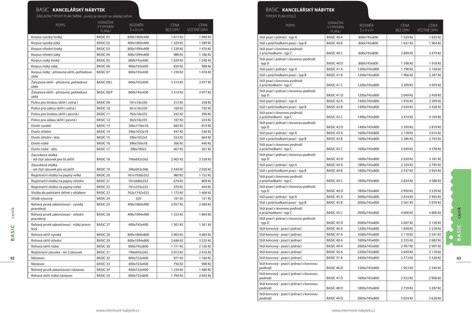 D 800x745x800 1 598 Kč 1 918 Kč Stůl psací i jednácí - typ A BASIC 41 A 1200x745x800 1 798 Kč 2 158 Kč - typ B BASIC 41 B 1200x745x800 1 906 Kč 2 287 Kč a průchodkami - typ C BASIC 41 C 1200x745x800