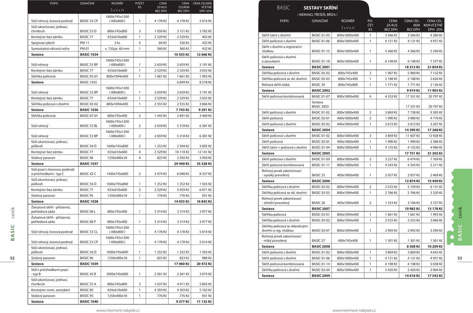 60 mm 1 360 Kč 360 Kč 432 Kč Sestava BASIC 1034 10 555 Kč 12 666 Kč ( 400x800 ) 1 2 659 Kč 2 659 Kč 3 191 Kč Skříňka policová BASIC 03-01 800x1094x400 1 1 661 Kč 1 661 Kč 1 993 Kč Sestava BASIC 1035