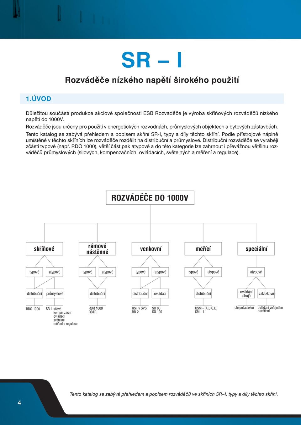 Podle přístrojové náplně umístěné v těchto skříních lze rozváděče rozdělit na distribuční a průmyslové. Distribuční rozváděče se vyrábějí zčásti typové (např.