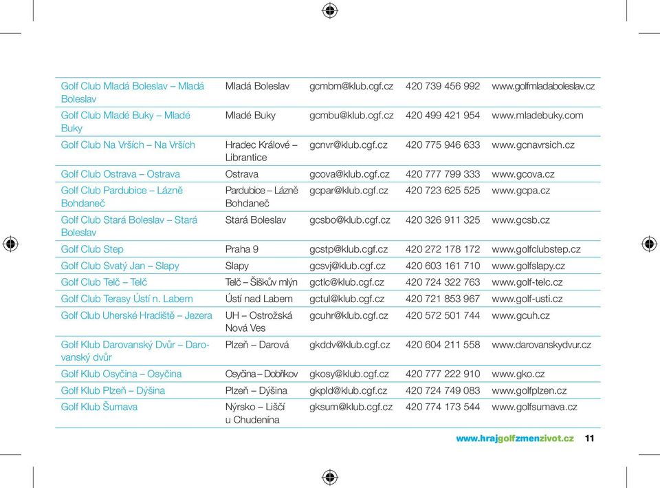 klub.cgf.cz 420 777 799 333 www.gcova.cz Golf Club Pardubice Lázně Bohdaneč Golf Club Stará Boleslav Stará Boleslav Pardubice Lázně gcpar@klub.cgf.cz 420 723 625 525 www.gcpa.cz Bohdaneč Stará Boleslav gcsbo@klub.