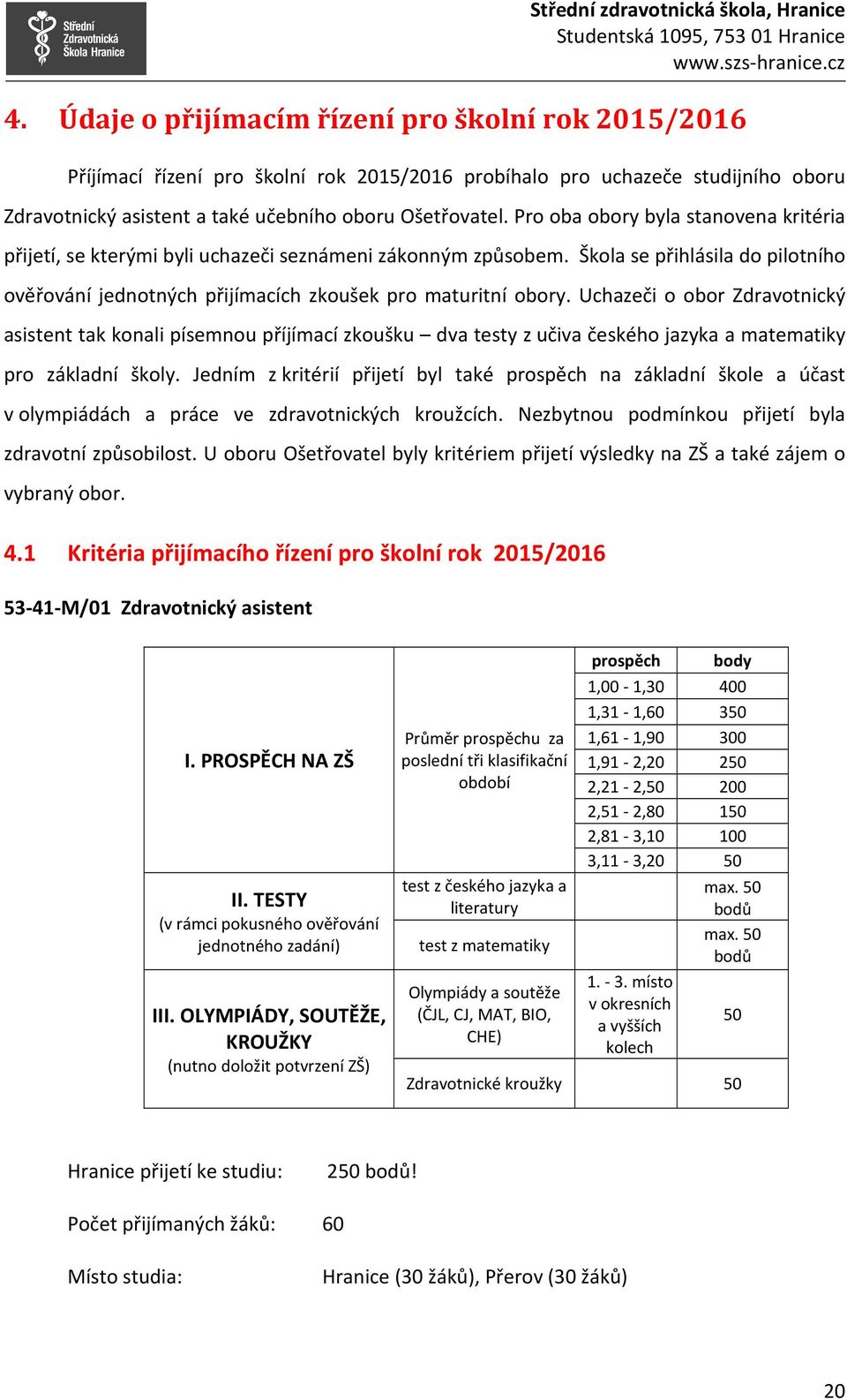 Uchazeči o obor Zdravotnický asistent tak konali písemnou příjímací zkoušku dva testy z učiva českého jazyka a matematiky pro základní školy.