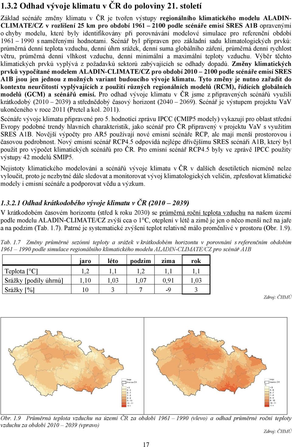 modelu, které byly identifikovány při porovnávání modelové simulace pro referenční období 1961 199 s naměřenými hodnotami.