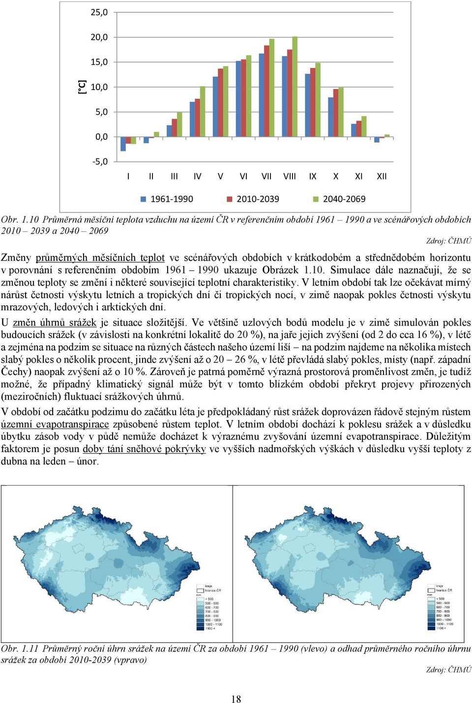 Zdroj: ČHMÚ Změny průměrných měsíčních teplot ve scénářových obdobích v krátkodobém a střednědobém horizontu v porovnání s referenčním obdobím 19