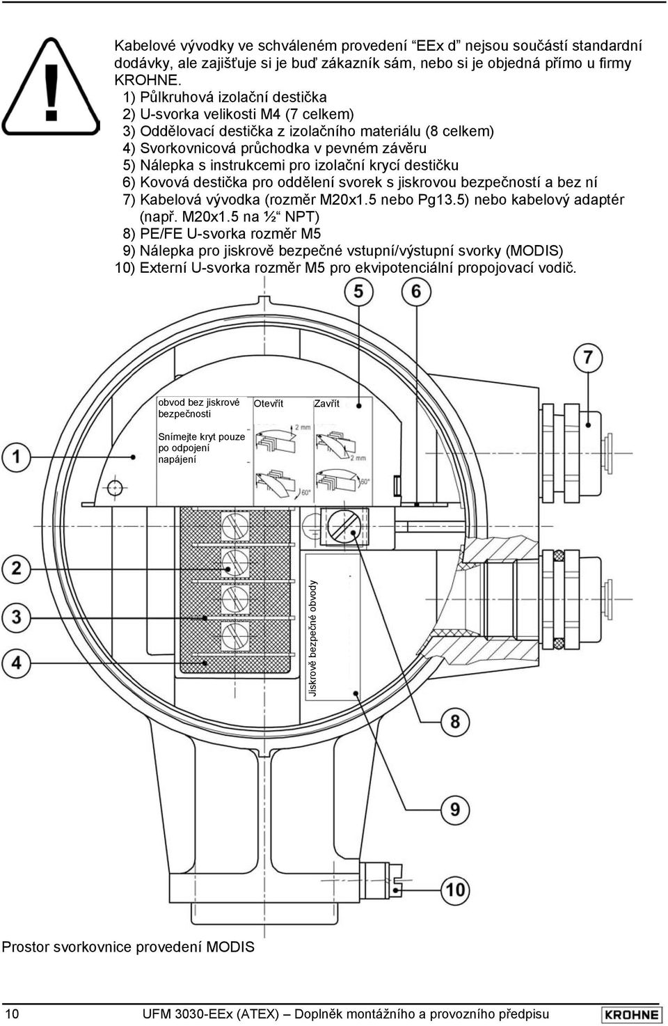 izolační krycí destičku 6) Kovová destička pro oddělení svorek s jiskrovou bezpečností a bez ní 7) Kabelová vývodka (rozměr M20x1.
