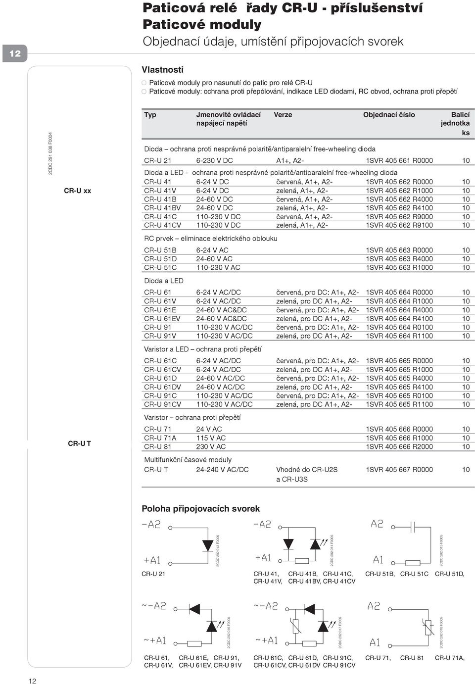 nesprávné polaritě/antiparalelní free-wheeling dioda CR-U 21 6-230 V DC A1+, A2-1SVR 405 661 R0000 10 Dioda a LED - ochrana proti nesprávné polaritě/antiparalelní free-wheeling dioda CR-U 41 6-24 V
