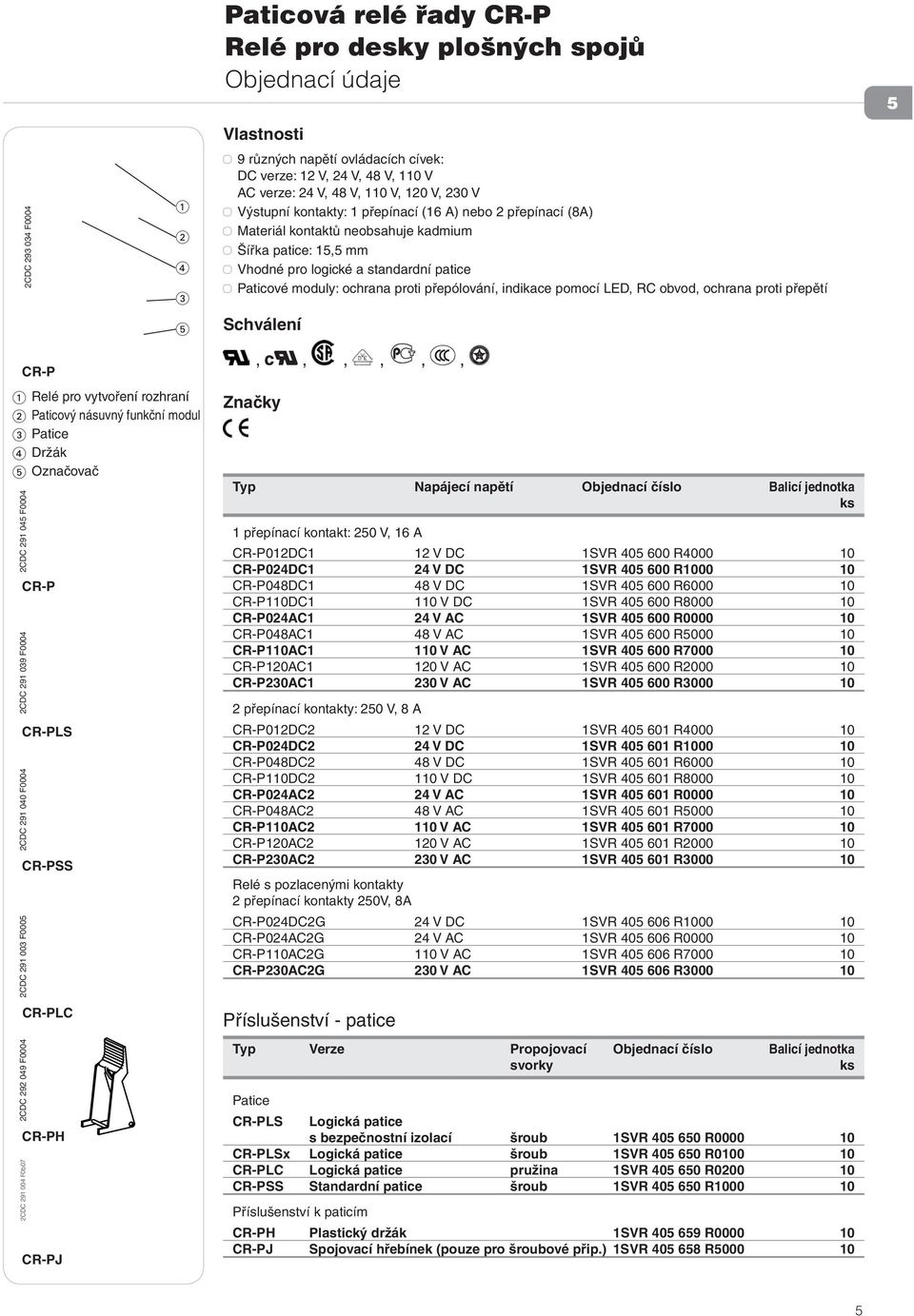 přepólování, indikace pomocí LED, RC obvod, ochrana proti přepětí Schválení 5 CR-P Relé pro vytvoření rozhraní Paticový násuvný funkční modul Patice Držák Označovač 2CDC 292 049 F0004 2CDC 291 003