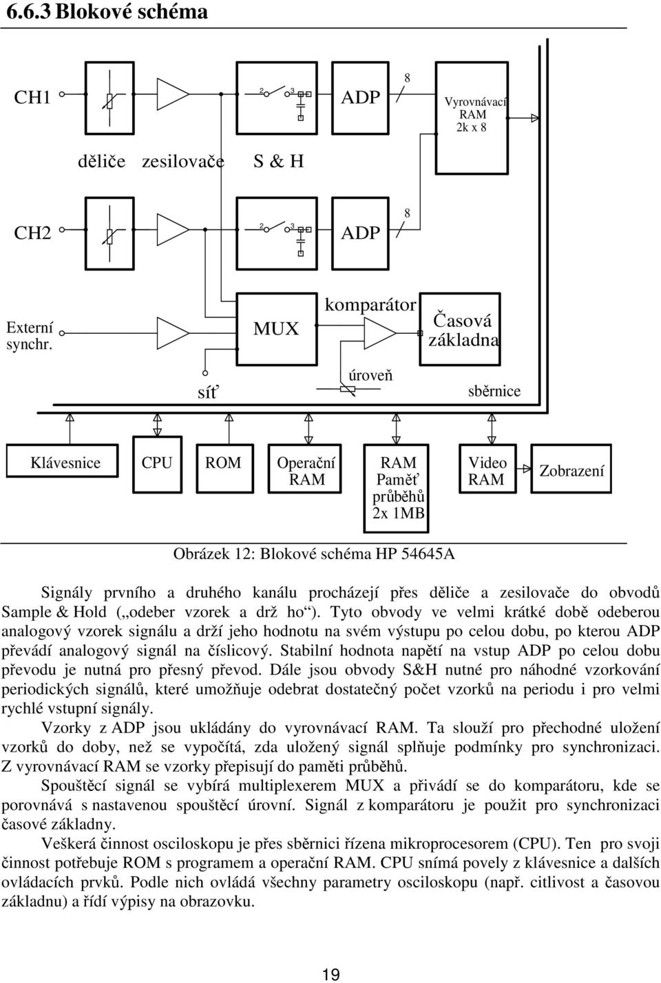 pes dlie a zesilovae do obvod Sample & Hold ( odeber vzorek a drž ho ).