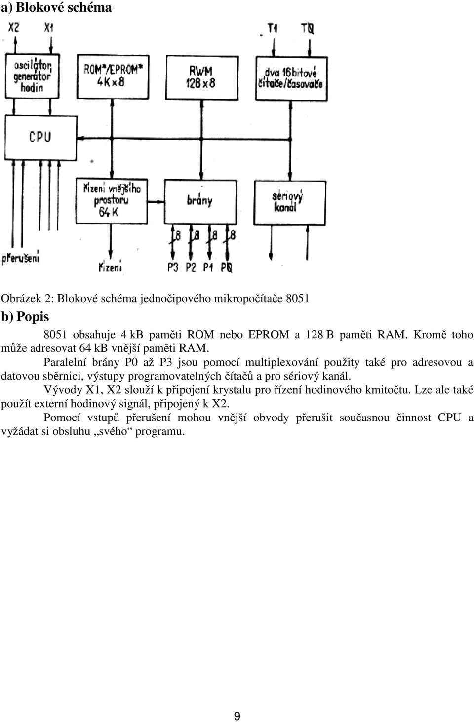 Paralelní brány P0 až P3 jsou pomocí multiplexování použity také pro adresovou a datovou sbrnici, výstupy programovatelných íta a pro sériový