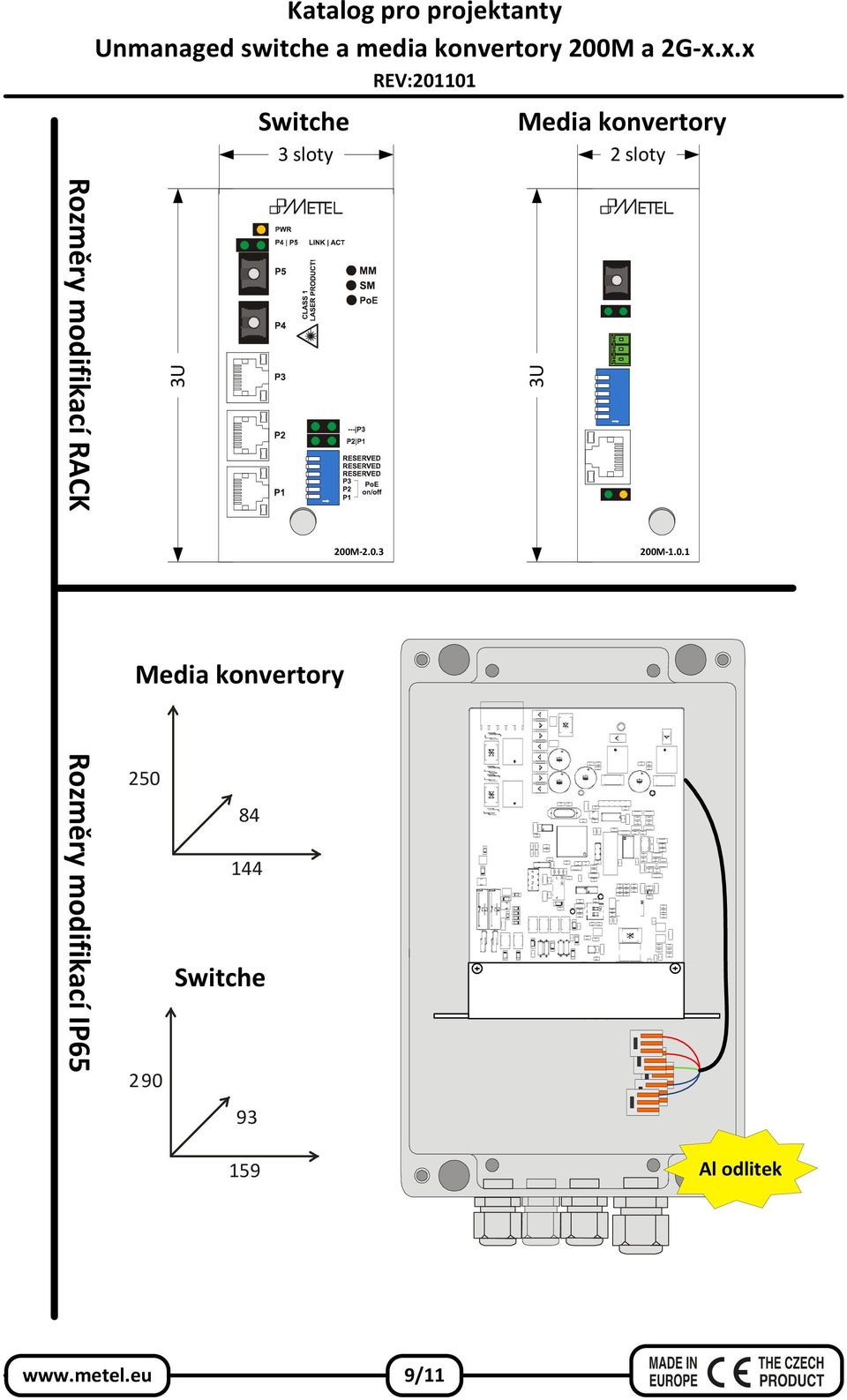 IP65 250 290 3Ud Media konvertory 84 144