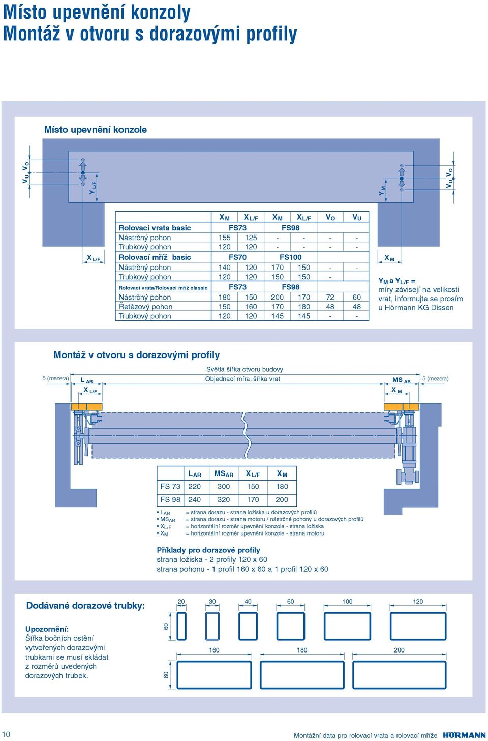 Trubkový pohon 0 0 45 45 X M Y M a Y L/F = míry závisejí na velikosti, informujte se prosím u Hörmann KG Dissen Montáž v otvoru s dorazovými profily Světlá šířka otvoru budovy Objednací míra: šířka 5