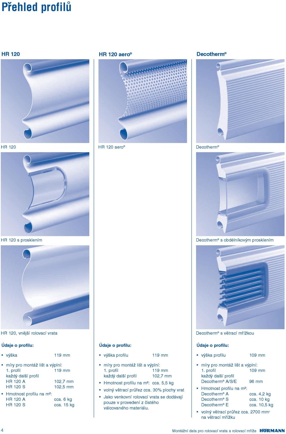 profil 9 mm každý další profil HR 0 A 0,7 mm HR 0 S 0,5 mm Hmotnost profilu na m²: HR 0 A cca. 6 kg HR 0 S cca. 5 kg míry pro montáž lišt a výplní:.