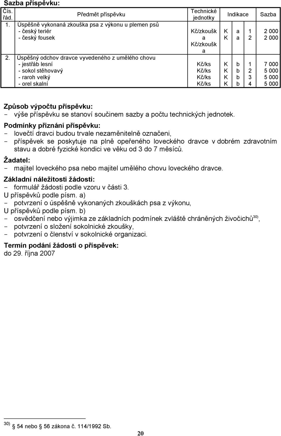 a a b b b b 1 2 1 2 3 4 Sazba 2 000 2 000 7 000 5 000 5 000 5 000 Způsob výpočtu příspěvku: - výše příspěvku se stanoví součinem sazby a počtu technických jednotek.