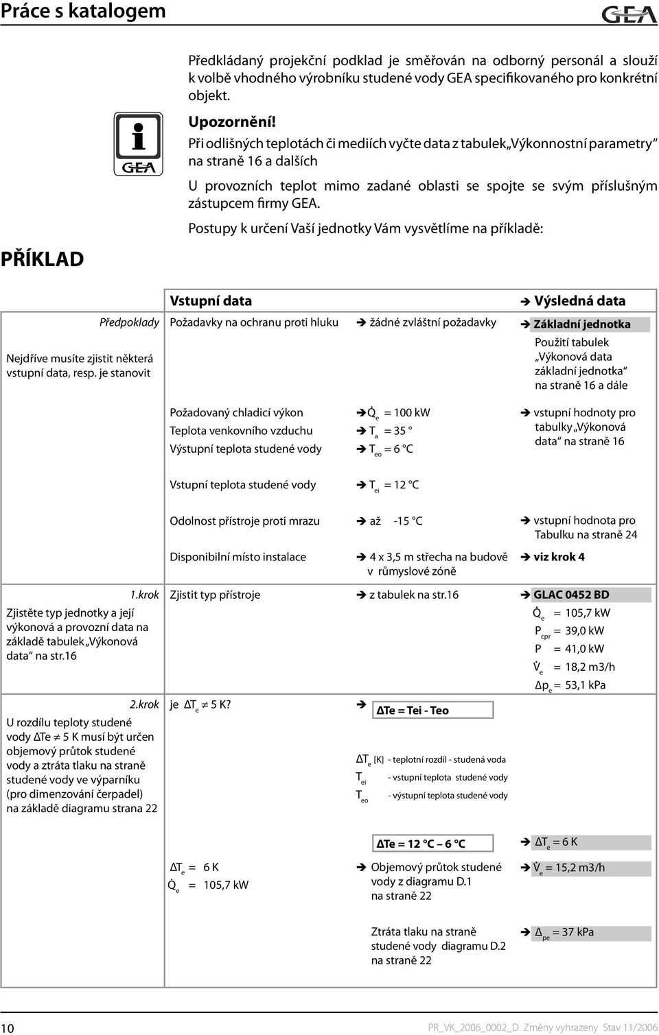 Postupy k určení Vaší jednotky Vám vysvětlíme na příkladě: Vstupní data Výsledná data Předpoklady Nejdříve musíte zjistit některá vstupní data, resp.