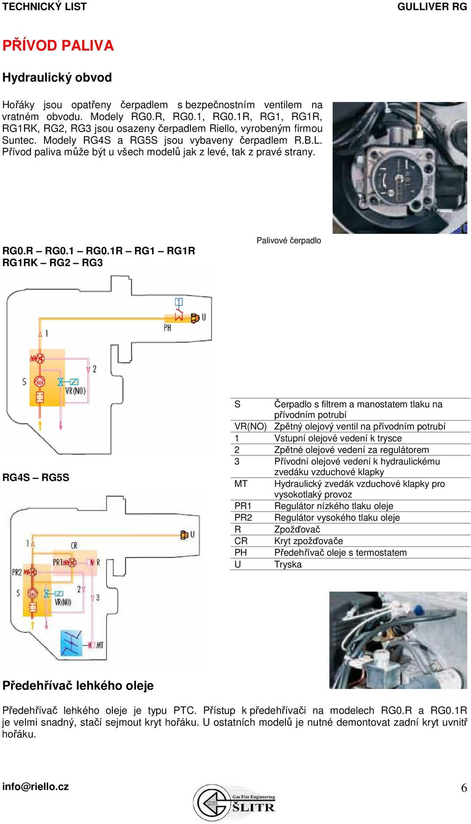 Přívod paliva může být u všech modelů jak z levé, tak z pravé strany. RG0.R RG0.1 RG0.