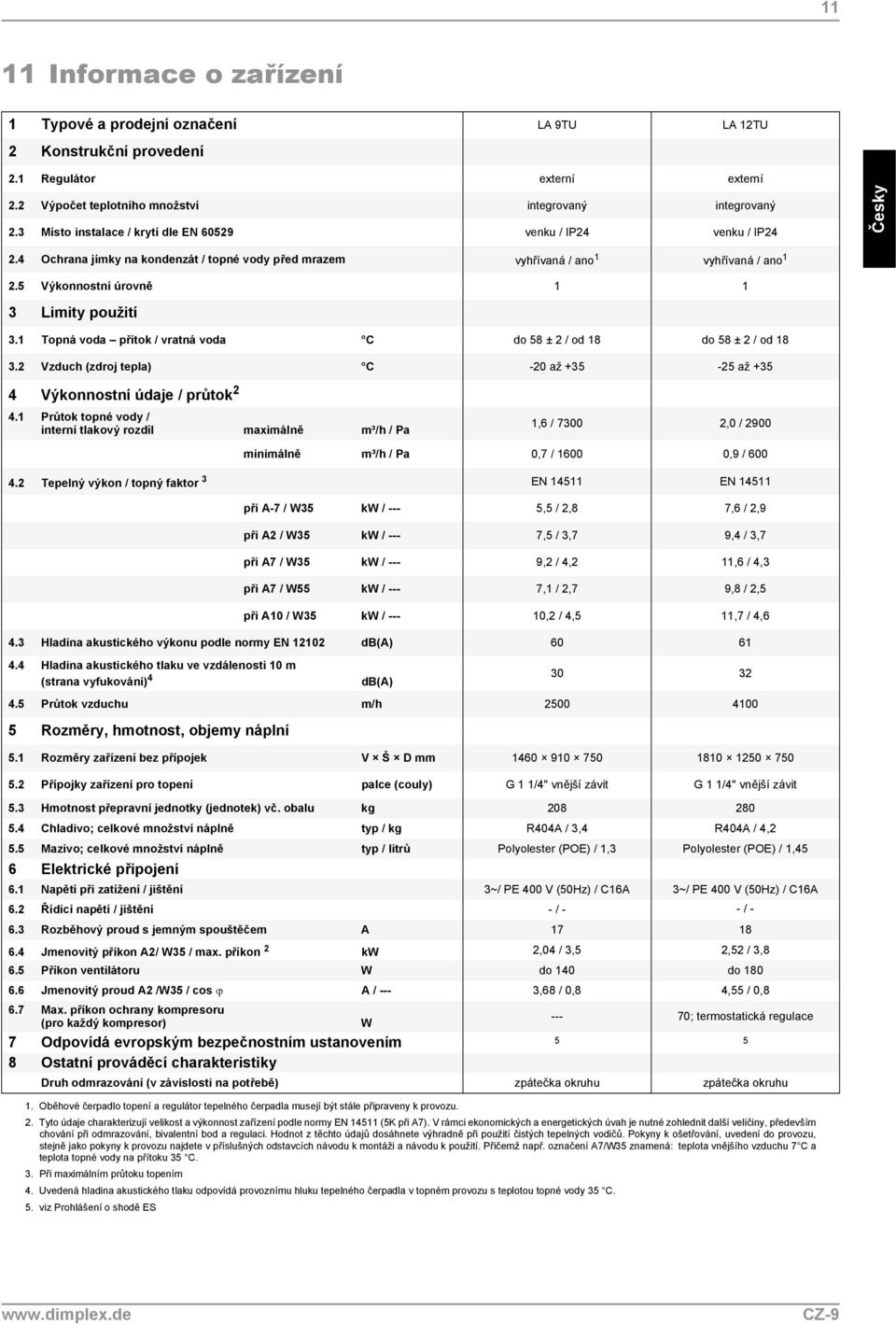 5 Výkonnostní úrovně 1 1 3 Limity použití 3.1 Topná voda přítok / vratná voda C do 58 ± 2 / od 18 do 58 ± 2 / od 18 3.2 Vzduch (zdroj tepla) C -20 až +35-25 až +35 4 Výkonnostní údaje / průtok 2 4.