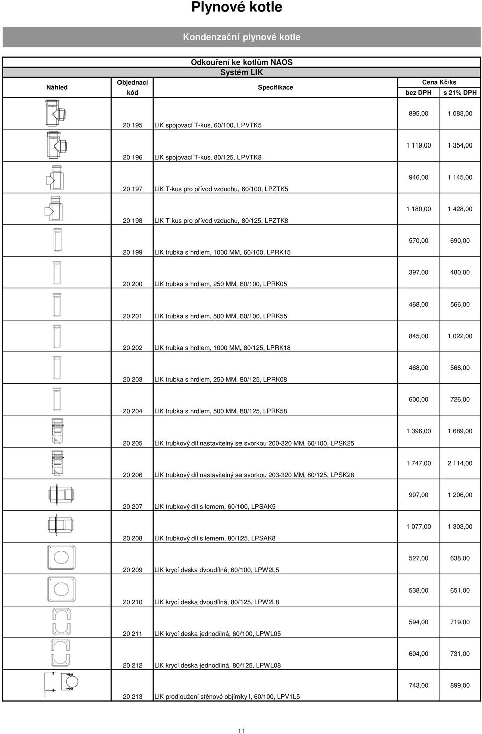 LPRK15 570,00 690,00 20 200 LIK trubka s hrdlem, 250 MM, 60/100, LPRK05 397,00 480,00 20 201 LIK trubka s hrdlem, 500 MM, 60/100, LPRK55 468,00 566,00 20 202 LIK trubka s hrdlem, 1000 MM, 80/125,