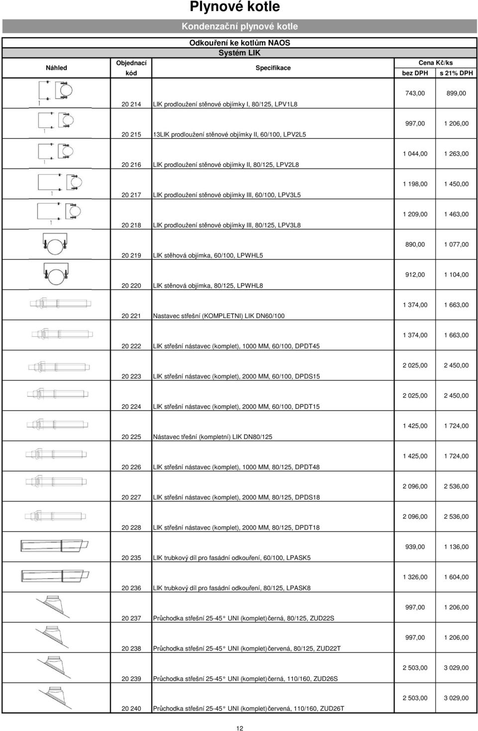 218 LIK prodloužení stěnové objímky III, 80/125, LPV3L8 1 209,00 1 463,00 20 219 LIK stěhová objímka, 60/100, LPWHL5 890,00 1 077,00 20 220 LIK stěnová objímka, 80/125, LPWHL8 912,00 1 104,00 20 221