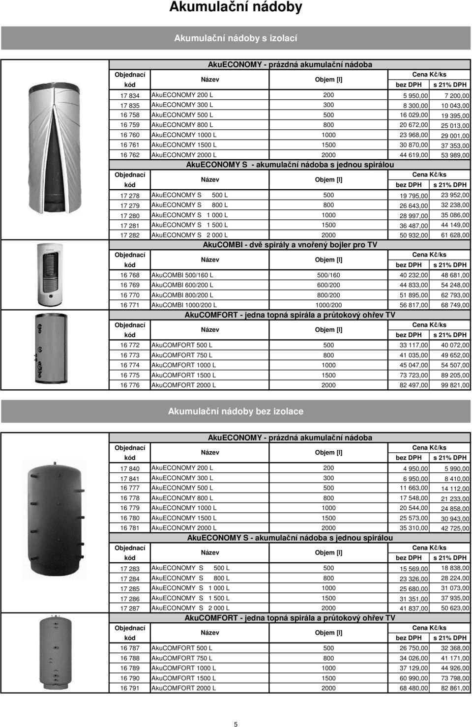 AkuECONOMY 2000 L 2000 44 619,00 53 989,00 AkuECONOMY S - akumulační nádoba s jednou spirálou Objem [l] 17 278 AkuECONOMY S 500 L 500 19 795,00 23 952,00 17 279 AkuECONOMY S 800 L 800 26 643,00 32