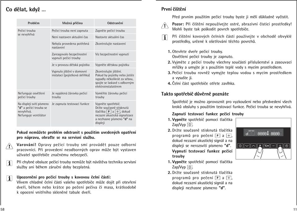 jiötïnì v domovnì instalaci (pojistkov sk ÌÚka) Je vyp len û rovka peëicì trouby Je zapnuta testovacì funkce ZapnÏte peëicì troubu Nastavte aktu lnì Ëas Zkontrolujte nastavenì Viz bezpeënostnì