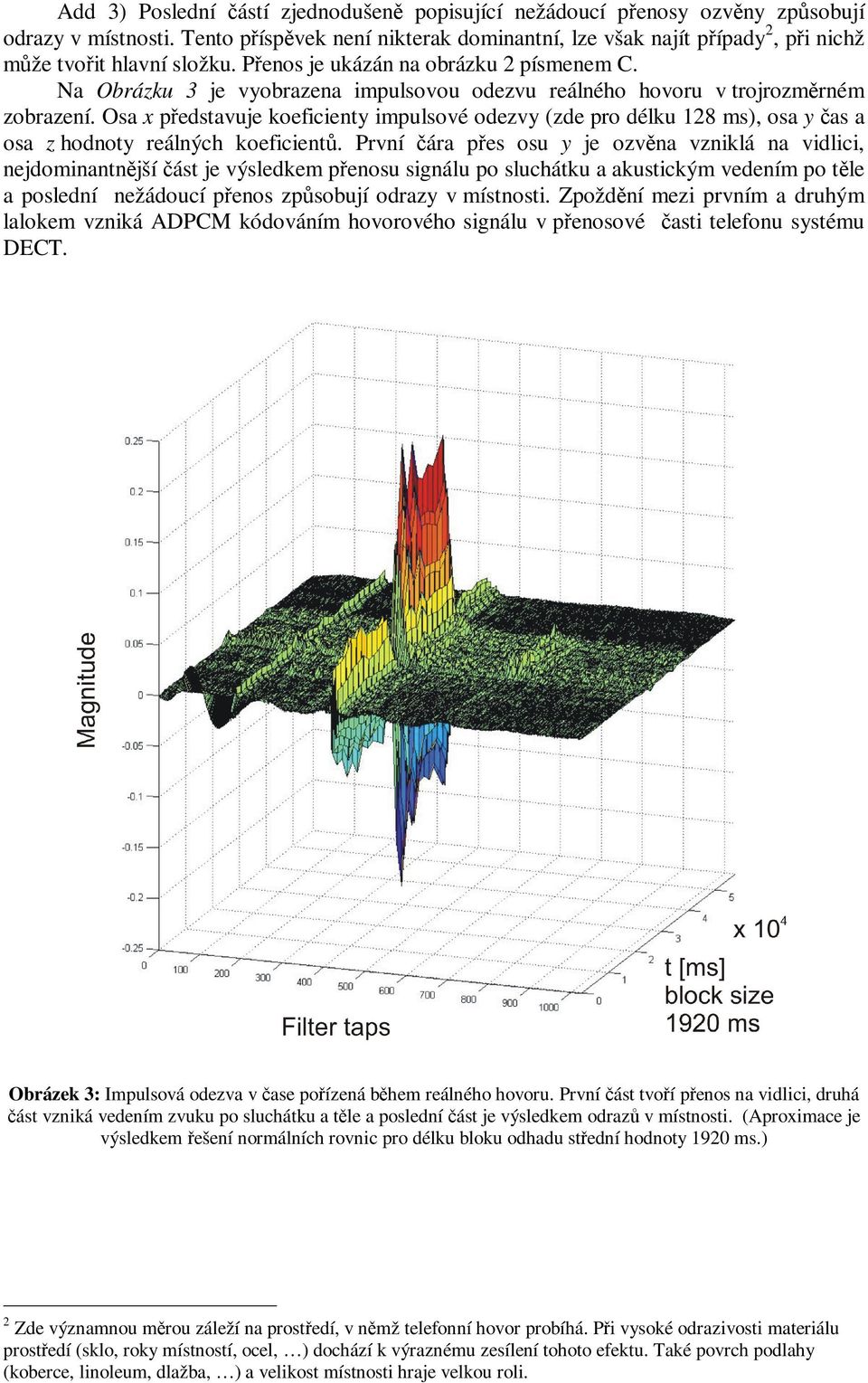 Osa x pedstavuje koeficienty impulsové odezvy (zde pro délku 128 ms), osa y as a osa z hodnoty reálných koeficient.