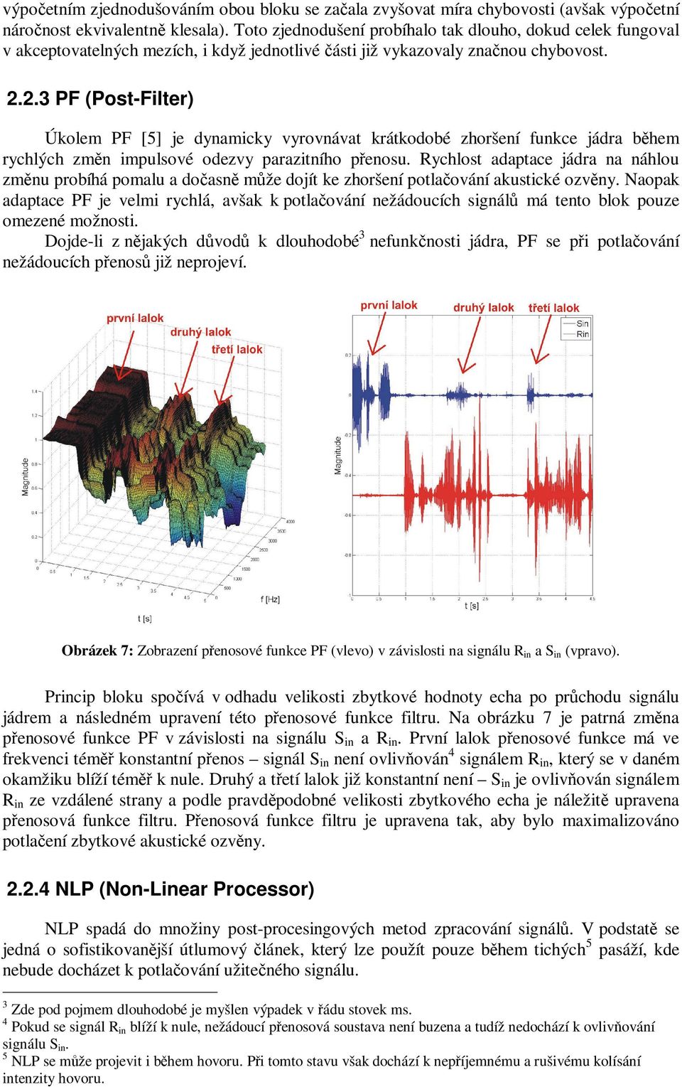 2.3 PF (Post-Filter) Úkolem PF [5] je dynamicky vyrovnávat krátkodobé zhoršení funkce jádra bhem rychlých zmn impulsové odezvy parazitního penosu.