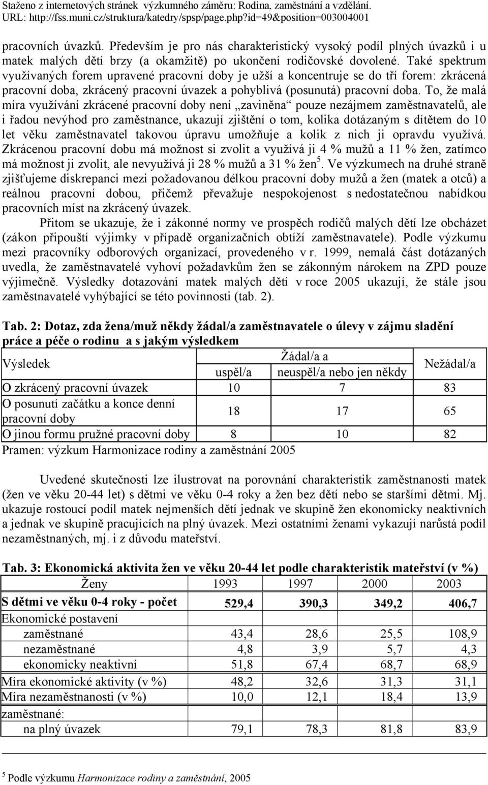 To, že malá míra využívání zkrácené pracovní doby není zaviněna pouze nezájmem zaměstnavatelů, ale i řadou nevýhod pro zaměstnance, ukazují zjištění o tom, kolika dotázaným s dítětem do 10 let věku