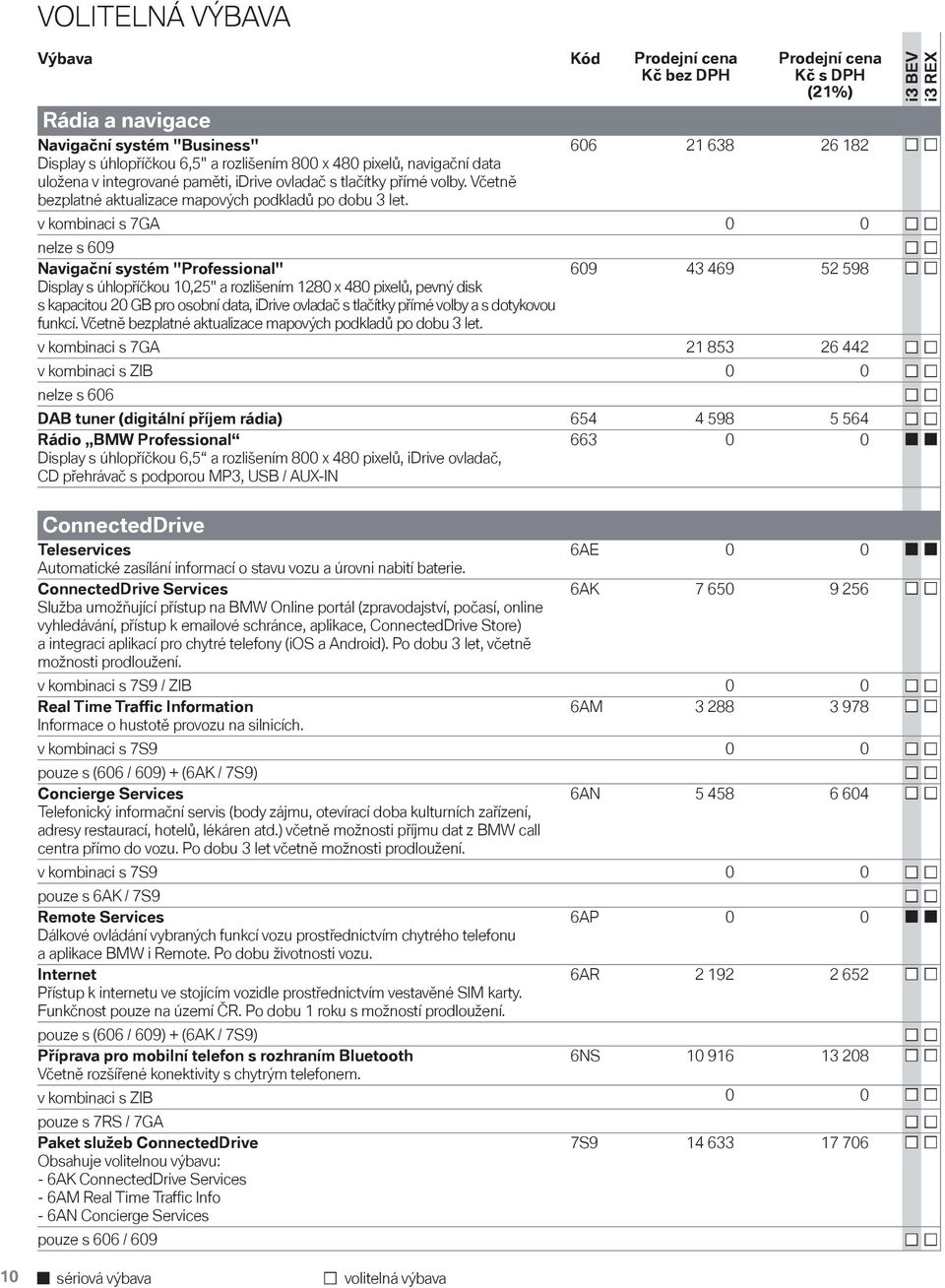Prodejní cena Kč s DPH (21%) i3 BEV i3 REX 606 21 638 26 182 v kombinaci s 7GA 0 0 nelze s 609 Navigační systém "Professional" Display s úhlopříčkou 10,25" a rozlišením 1280 x 480 pixelů, pevný disk