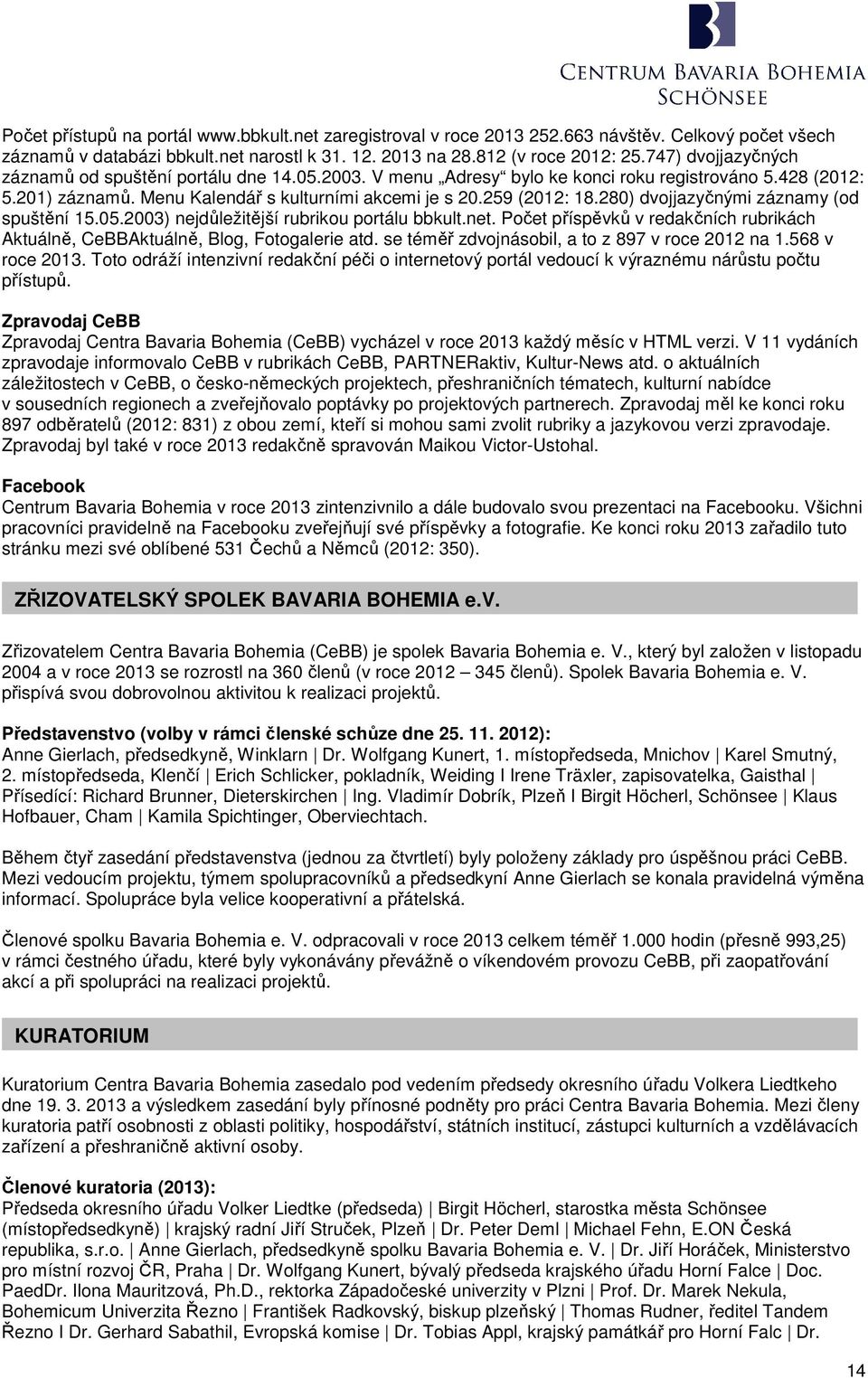 280) dvojjazyčnými záznamy (od spuštění 15.05.2003) nejdůležitější rubrikou portálu bbkult.net. Počet příspěvků v redakčních rubrikách Aktuálně, CeBBAktuálně, Blog, Fotogalerie atd.