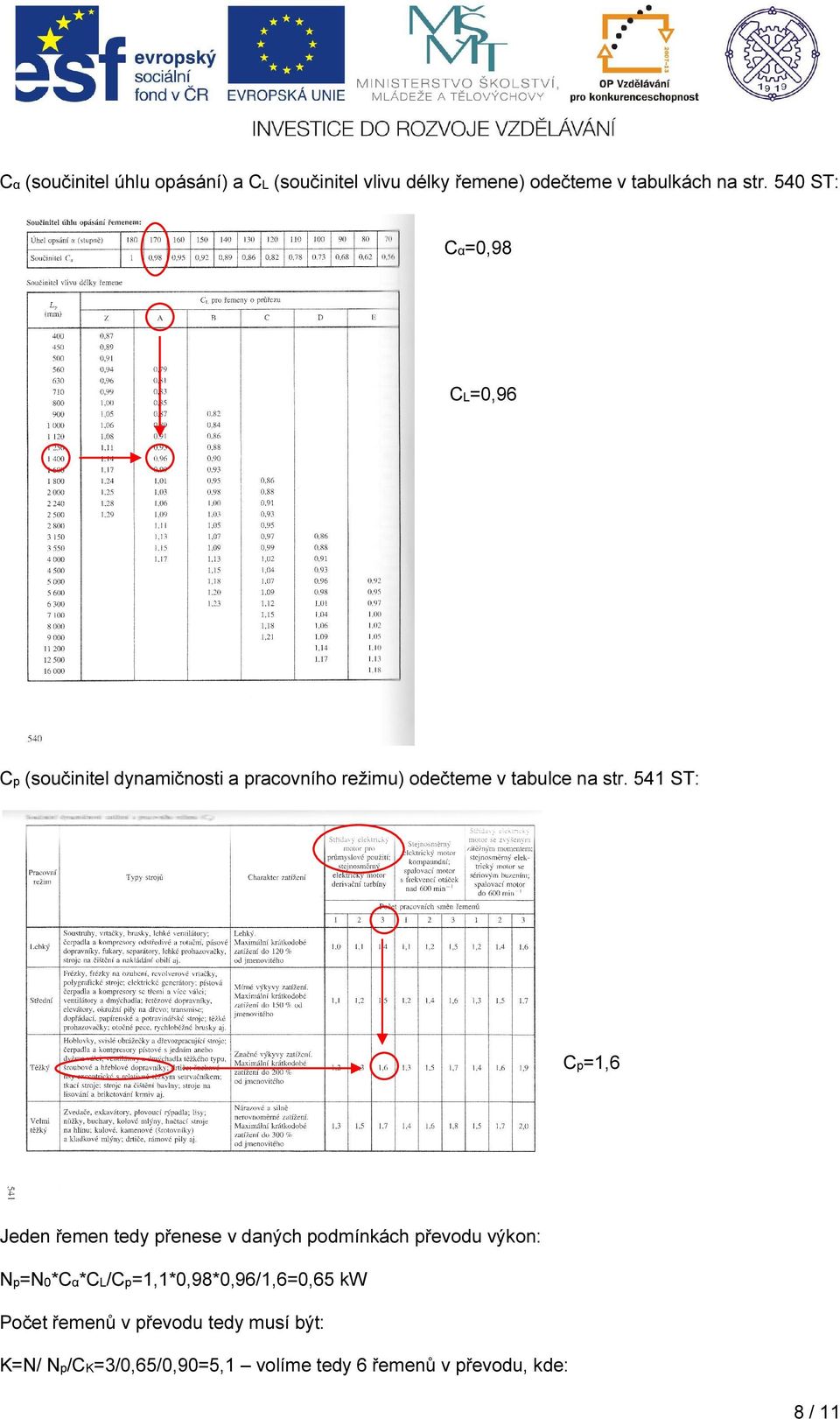 541 ST: Cp=1,6 Jeden řemen tedy přenese v daných podmínkách převodu výkon: