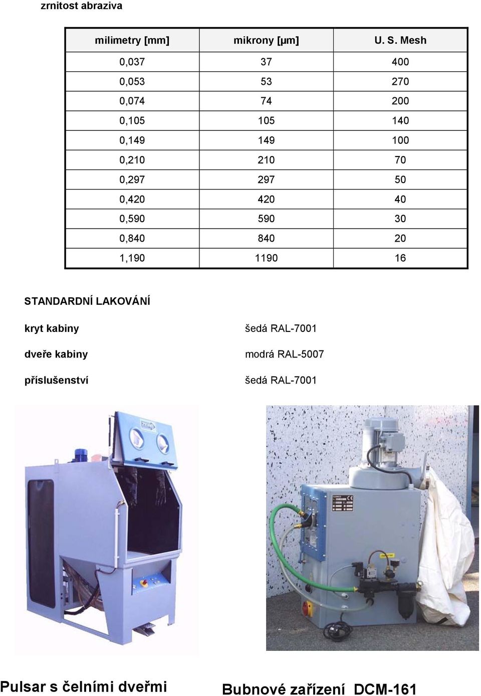 0,297 297 50 0,420 420 40 0,590 590 30 0,840 840 20 1,190 1190 16 STANDARDNÍ LAKOVÁNÍ